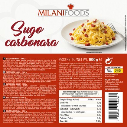 Sugo alla carbonara