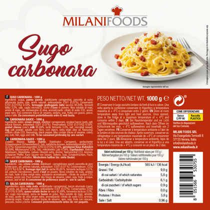 Sugo alla carbonara