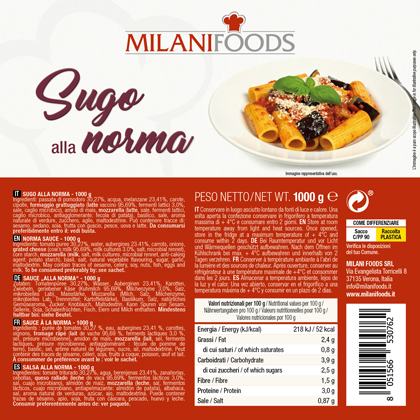Sugo alla norma